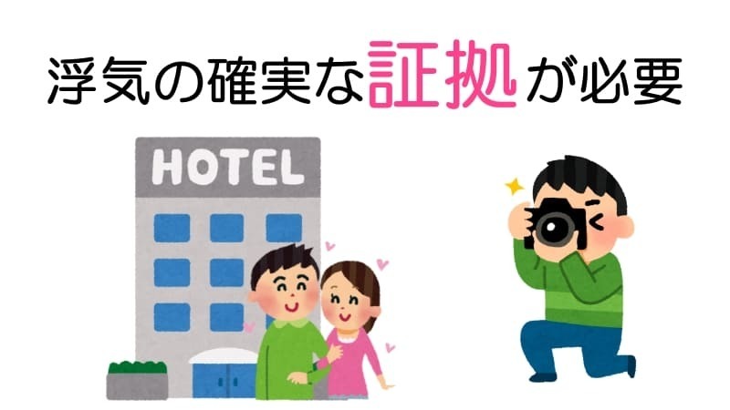 浮気の確実な証拠が必要（ホテルから出てくる不倫カップルをカメラで撮影し、言い逃れできない決定的な証拠を押さえる探偵のイラスト）
