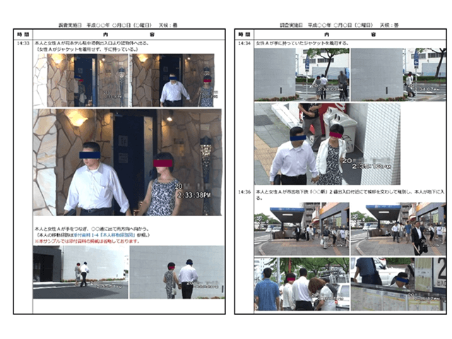 浮気調査の報告書サンプル