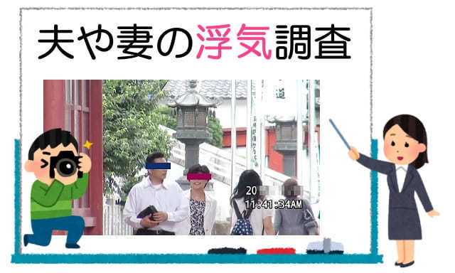 夫や妻の浮気調査（名古屋浮気調査相談室による屋外での尾行・張り込み調査の様子と、不貞行為の証拠写真をカメラで撮影する探偵のイラスト画像）