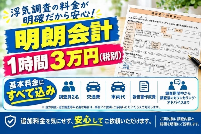 調査員2名・交通費・車両費・報告書作成費を含む定額料金の分かりやすさを示す画像。名古屋浮気調査相談室が、名古屋で浮気調査を行う探偵事務所として、追加料金なしの明朗会計を提供していることを表現。