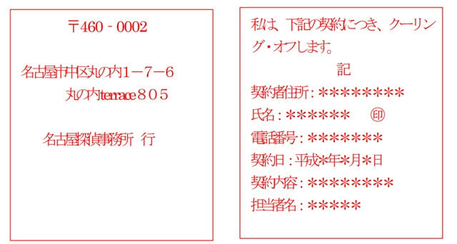 クーリングオフ記入例