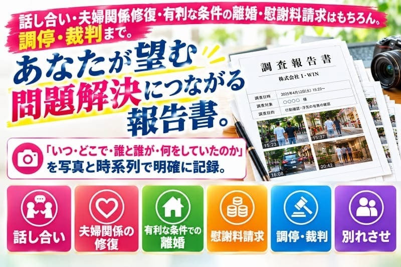 写真と時系列で行動を客観的に整理した調査報告書の分かりやすさを示す画像。名古屋浮気調査相談室が、名古屋で浮気調査を行う探偵事務所として、話し合い・離婚・慰謝料請求・調停・裁判で使える証拠資料を作成していることを表現。