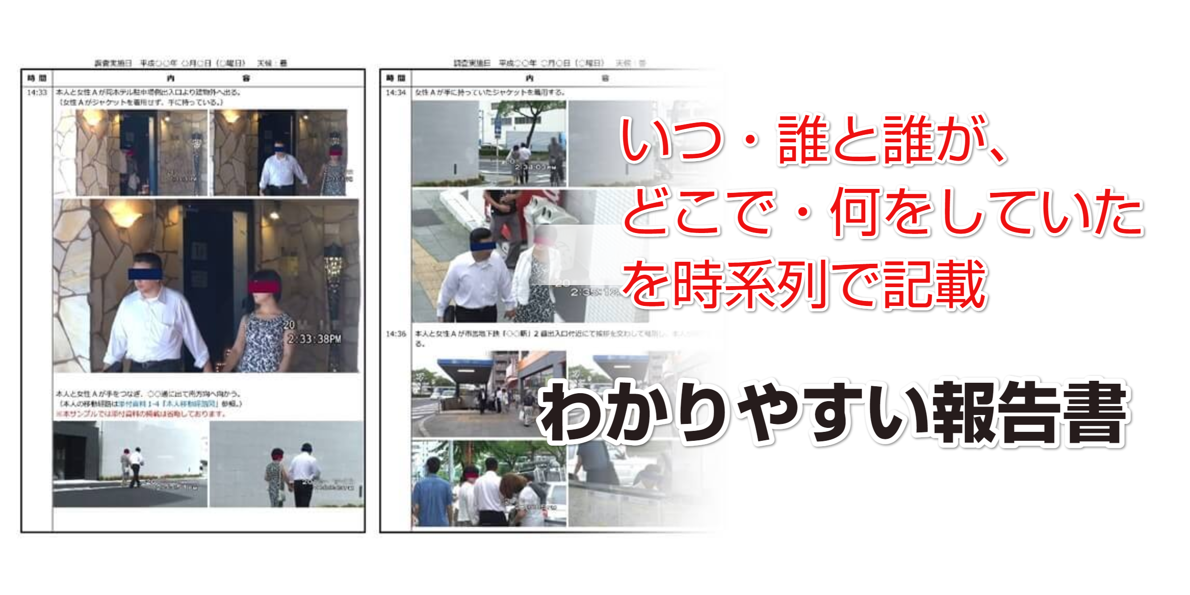 浮気調査報告書の写真