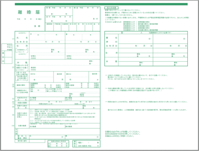 名古屋　離婚届