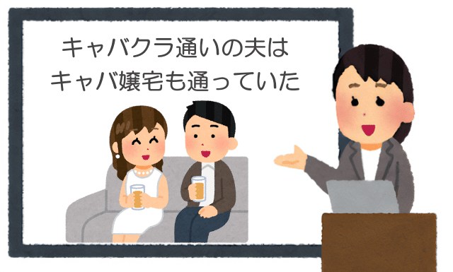 キャバクラ通いの夫はキャバ嬢宅も通っていた