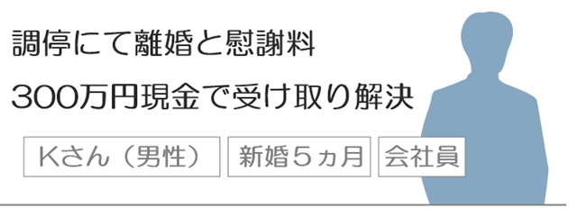 新婚5か月の奥様が浮気　調停にて離婚と慰謝料300万円現金で受け取り解決