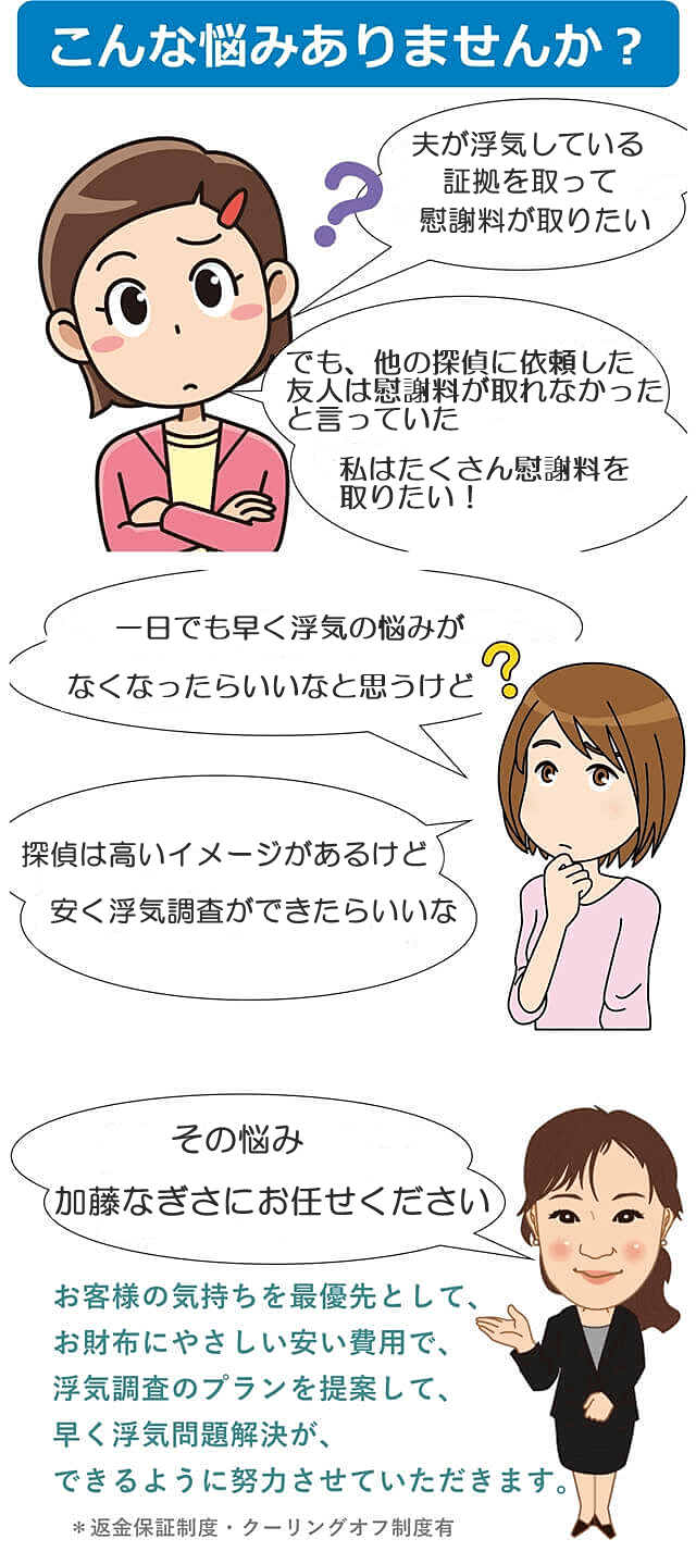 安く浮気の証拠を取ってくれる探偵社はないかしらなど、お客様の気持ちを最優先としてお財布にやさしい安い費用で、浮気調査のプランを提案して早く浮気問題解決ができるよう努力させていただきます